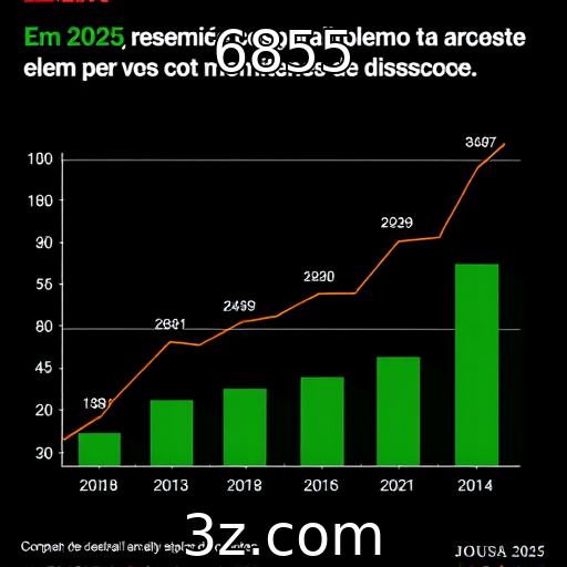 Desempenho financeiro de provedores de jogos em 2025